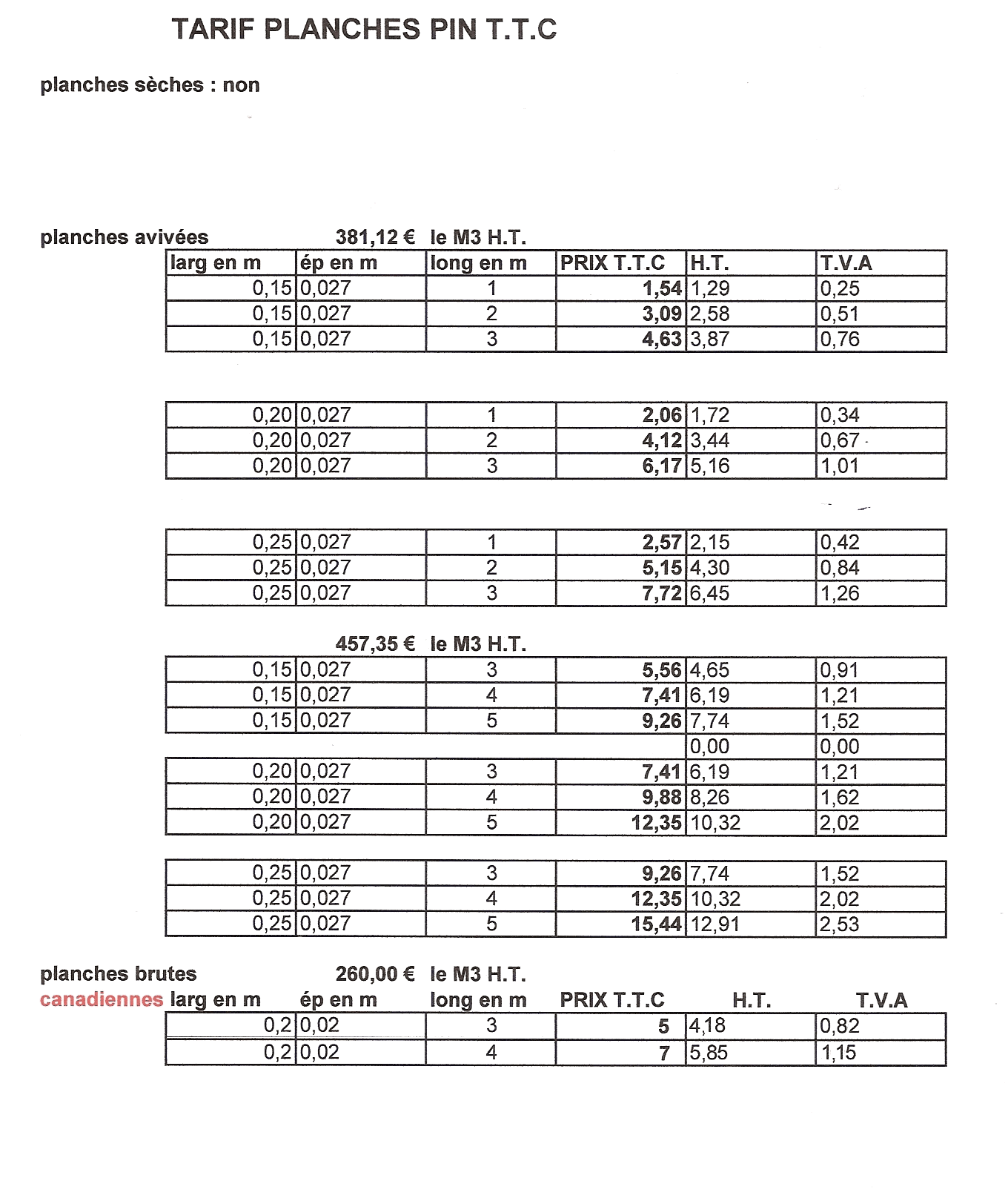 Prix d'une planche en pin