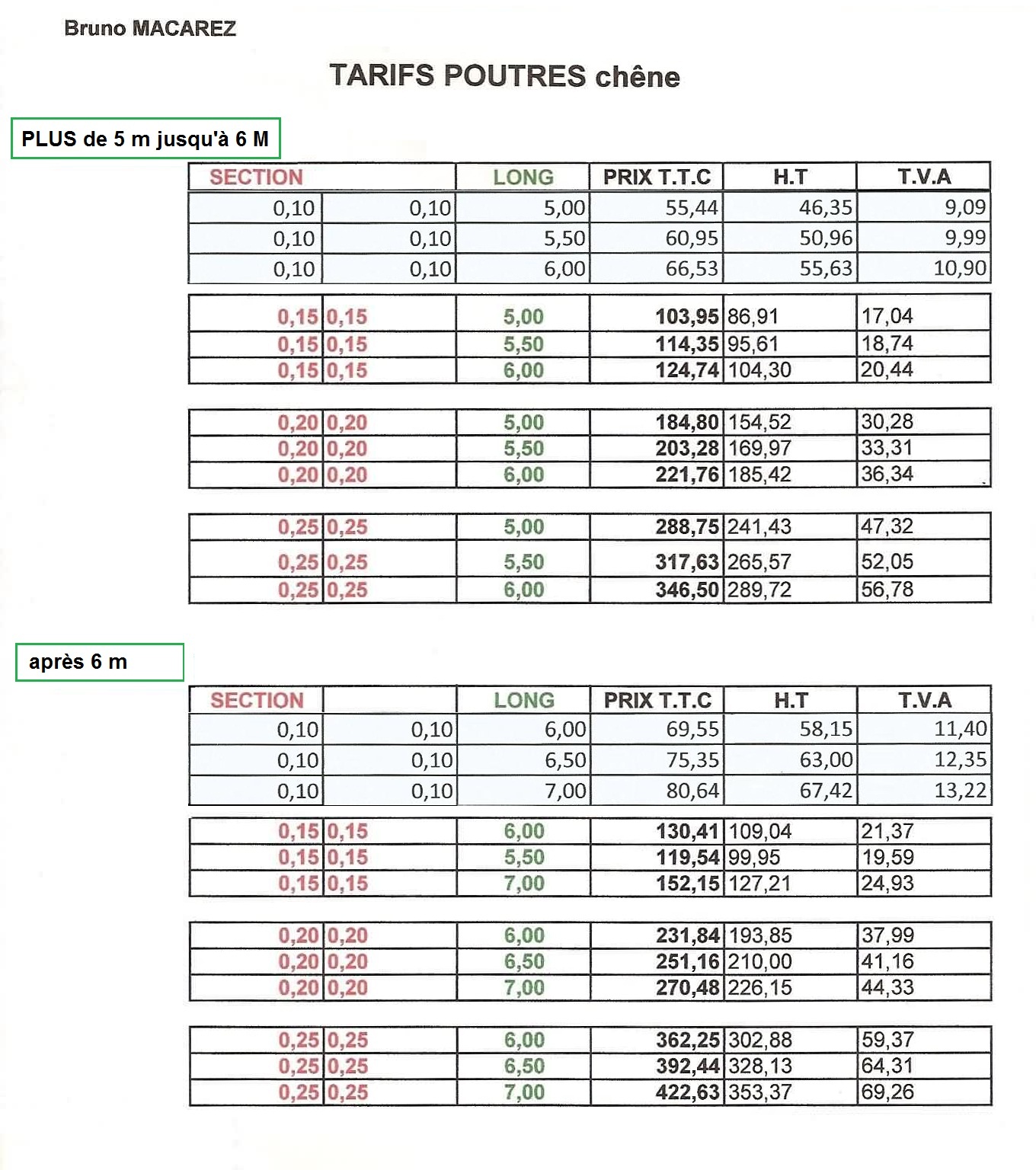 Nos produits et prix en scierie ~ Tarif Poutre Bois Nos produits et prix en scierie ~ Tarif Poutre Bois